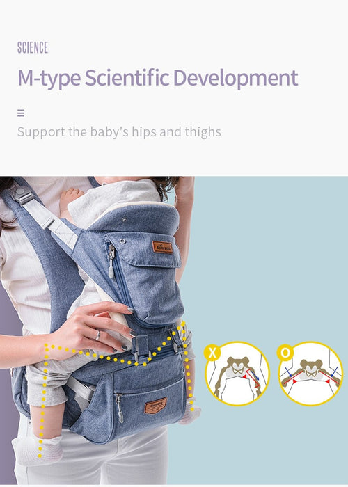 Ergonomic Baby Carrier